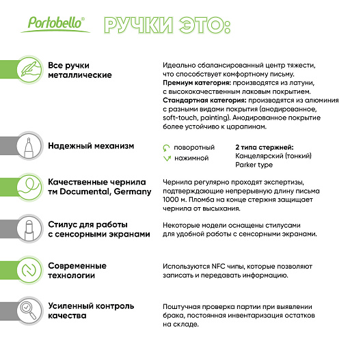 Шариковая ручка Альфа (Alpha)